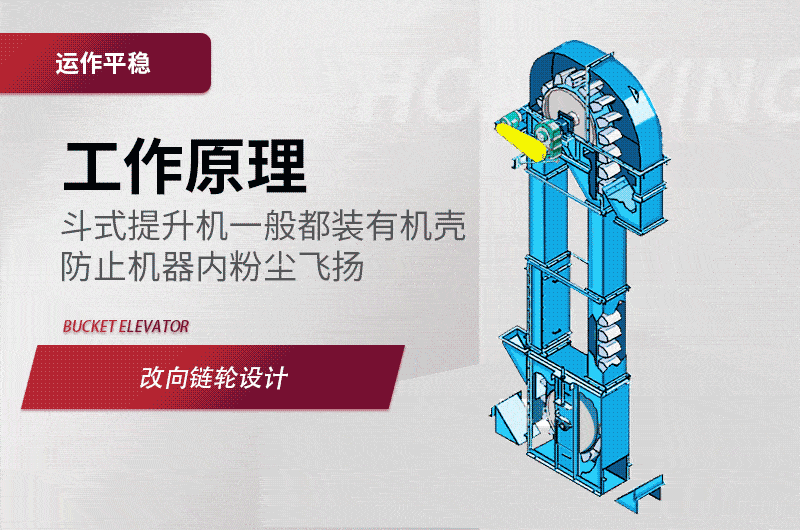 提升機(jī)工作原理動(dòng)畫(huà)圖 提升機(jī)工作原理動(dòng)畫(huà)圖