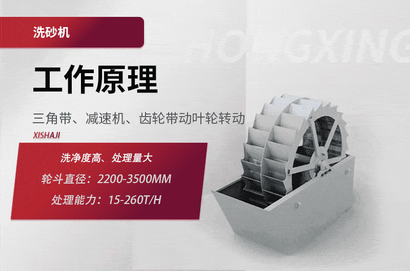 洗砂機(jī)工作原理 洗砂機(jī)工作原理